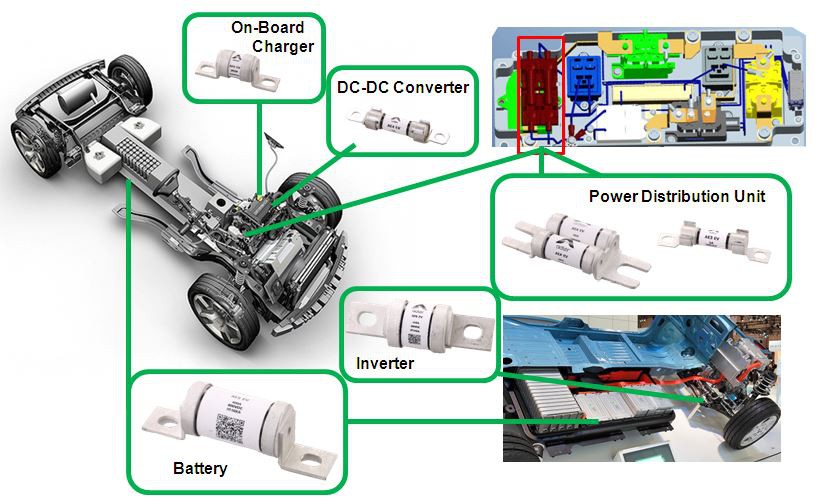 fuse for EV