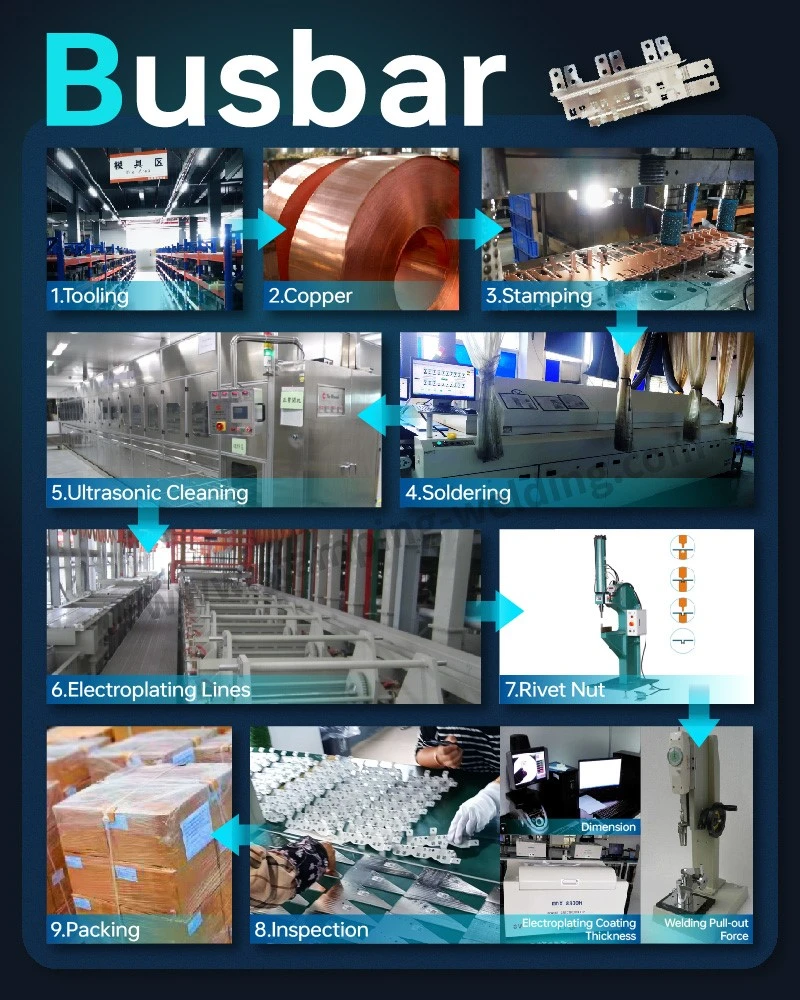 Technological advantages of automotive power busbar Technological advantages of automotive power busbar