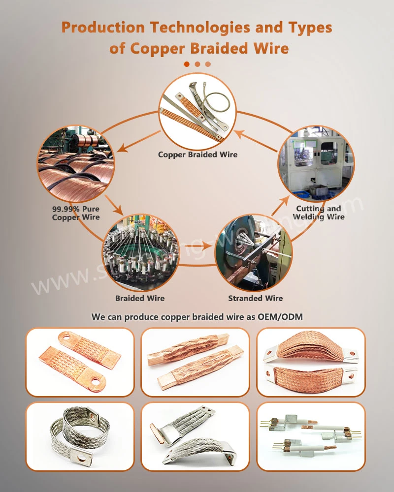 Production Technologies and Types of Flexible Braided Connectors Production Technologies and Types of Flexible Braided Connectors