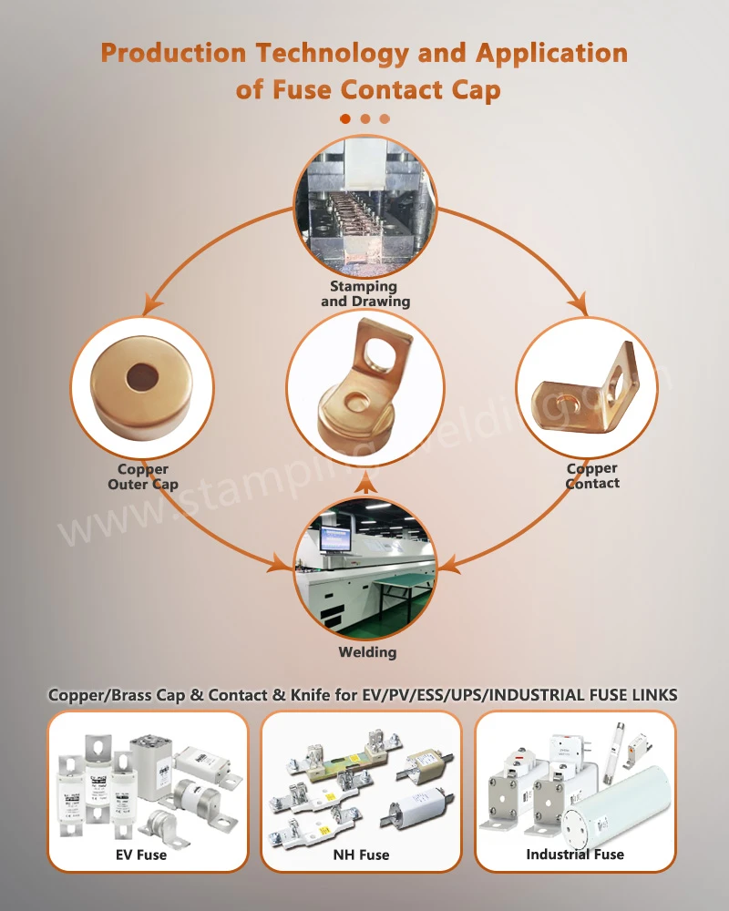 Production Technology and Application of Fuse Contact Cap Production Technology and Application of Fuse Contact Cap